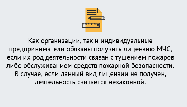 Почему нужно обратиться к нам? Гулькевичи Лицензия МЧС в Гулькевичи