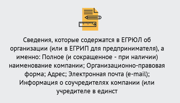 Почему нужно обратиться к нам? Гулькевичи Внесение изменений в ЕГРЮЛ 2019 в Гулькевичи